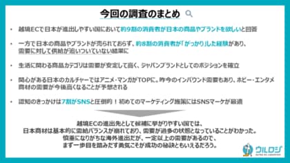 【越境ECがしやすい8ヵ国へのグローバル調査】日本製品が売っていなくて「がっかり」した海外消費者は8割!!日本製品の海外需要に関する実態調査を公開