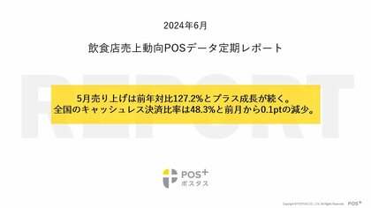 クラウド型モバイルPOSレジ「POS+(ポスタス)」飲食店売上動向レポート2024年6月