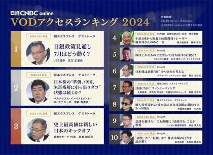 【激動の2024年相場をランキングで振り返る】マーケット解説動画配信サービス「日経CNBC online」、アクセス1位は7月25日放送「日銀政策見通し、7月はどう動く」(UBS証券・足立正道氏)