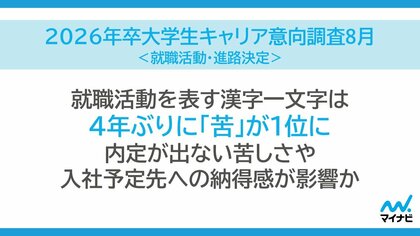 「マイナビ2026年卒 大学生キャリア意向調査8月<就職活動・進路決定>」を発表