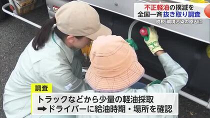 全国一斉路上軽油抜き取り調査 脱税や環境汚染の原因になる不正軽油をなくせ！【佐賀県】