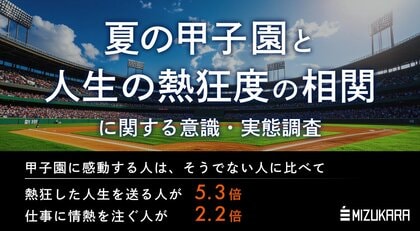 甲子園に感動する人は「5.3倍」熱狂した人生を送り、「2.2倍」仕事にも情熱を注ぐ。「もらった感動」は大人たちの明日の燃料になっている