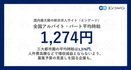 国内最大級の総合求人サイト『エンゲージ』アルバイト・パート募集時平均時給(2024年11月度)