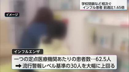 学校閉鎖も増加　若い世代のインフルエンザ患者増え続ける