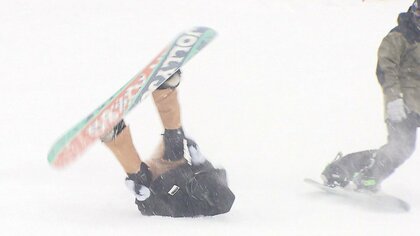 1月は全体の約4割…ゲレンデから“スマホ等の自動通報”による誤った119番が増加【岐阜発】