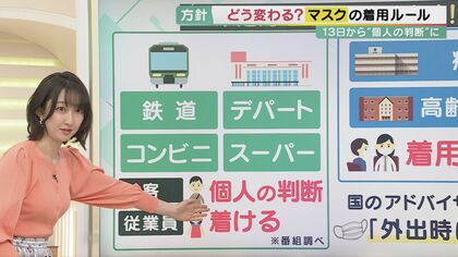 「マスク着用」が“個人判断”に　鉄道やデパートはルールどう変わるか　コロナ禍で生まれた新習慣どうなる？【大阪発】