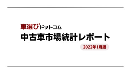 ワゴンrなど軽自動車が上位にランクイン 中古車市場統計レポート 22年1月版 を公開