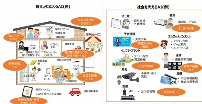 資料提供:消費者庁
