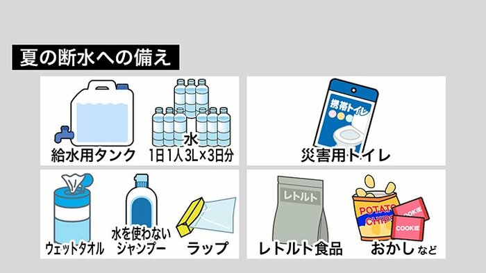 夏の断水への備え