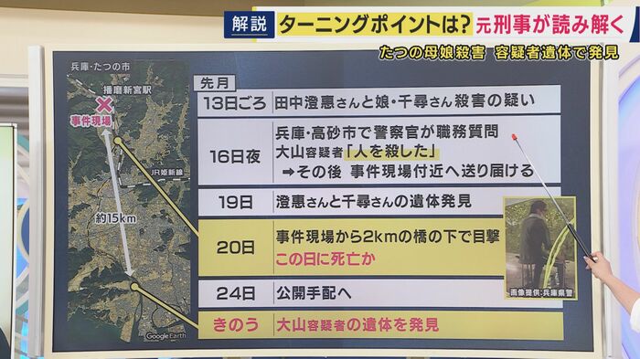 これまでの経緯