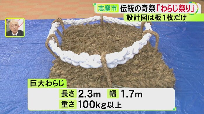 ニュースONE