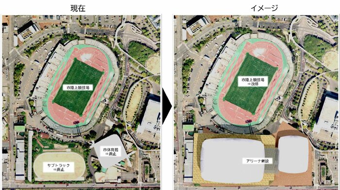 イメージ図((実際の施設の規模や配置、デザイン等については、民間事業者等との協議により決定する))
