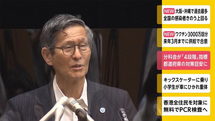 分科会が「4段階」指標 都道府県の対策目安に