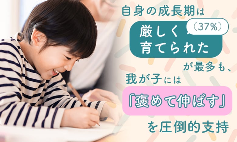 自身の成長期は「厳しく育てられた（37%）」が最多も、我が子には「褒めて伸ばす」を圧倒的支持