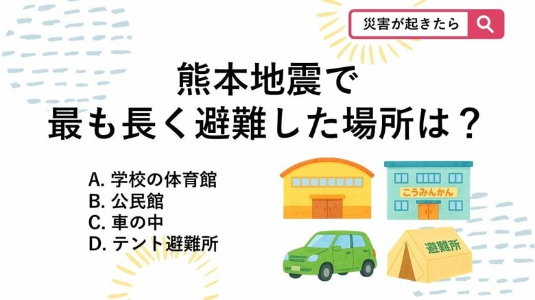 【防災クイズ】2016年の熊本地震で「最も長く避難していた場所」とされているのはどこでしょう？｜FNNプライムオンライン