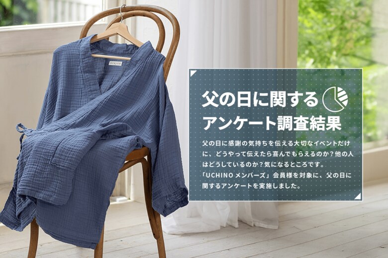約3割の人が父の日を忘れたことがある。ギフト予算に注目!