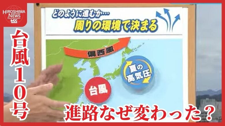 台風の進路は実は自分自身で決めていない⁉ 「夏の高気圧」・「上空の渦」・「偏西風」に翻弄された台風10号｜FNNプライムオンライン