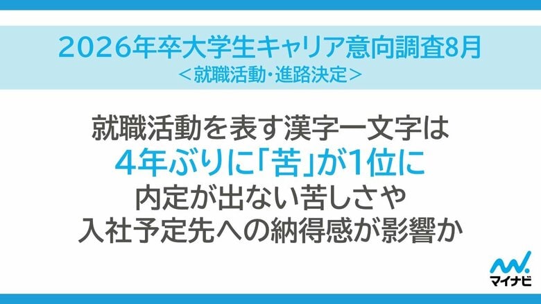 「マイナビ2026年卒 大学生キャリア意向調査8月<就職活動・進路決定>」を発表