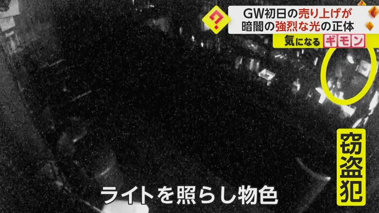 (防犯カメラ映像)