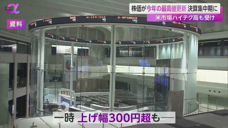 業績が好調な銘柄にも買いが集まり、平均株価の上げ幅は一時300円を超えた