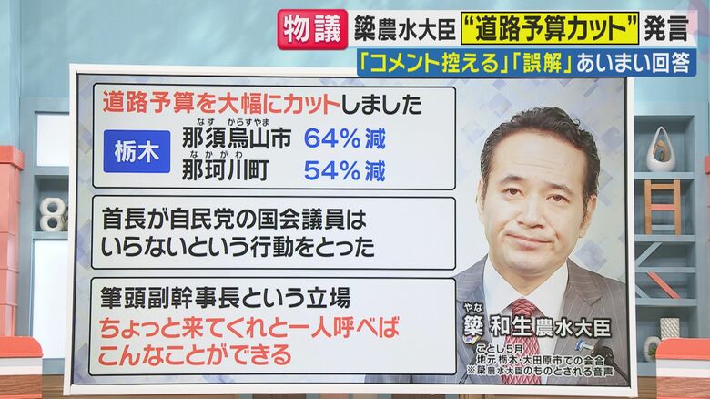 簗大臣の発言は（関西テレビ「旬感LIVE とれたてっ！」より）