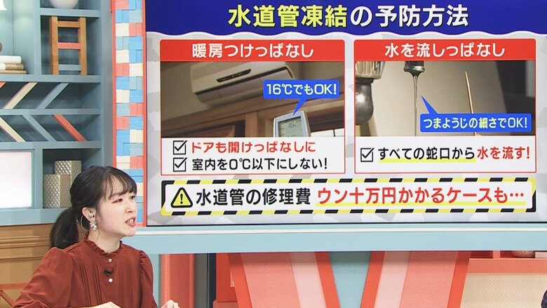 暖房つけっぱなし・水流しっぱなし