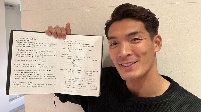 プロ2年目の頃から書き続けているという”サッカーノート”