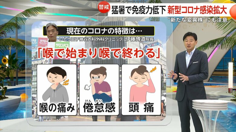 喉で始まり喉で終わるという現在の新型コロナウイルスの特徴