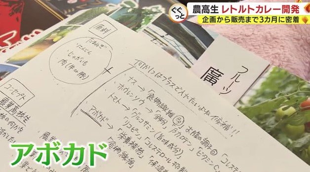 具材はアボカドに着目