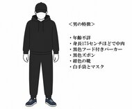 ゴールデンウィークの住宅街で白昼のワイセツ行為―”白手袋”男が無言で近づき30代女性の下半身を触る―上下とも黒ずくめの服、黒キャップに白手袋とマスク着用…不同意わいせつ事件として捜査〈北海道札幌市〉