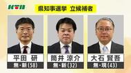【長崎県知事選挙】終盤情勢…保守分裂の戦いで論戦は激しさを増す 現職に新人2人が挑む