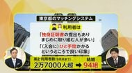 「日本の女性は優しい」韓国からの婚活男性が増加　相談所に1万件超申し込み　東京都AIマッチングは94組結婚　今どきの婚活は…