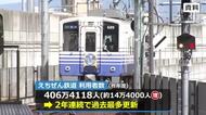 えちぜん鉄道の利用者、初の400万人突破　2年連続で過去最多を更新　新幹線開業効果で観光利用が4割占める　福井