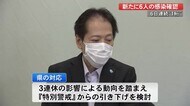 新型コロナ高知で新たに6人感染 感染者数1ケタは6日連続 3連休の影響注視【高知】