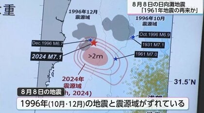 30年周期ではなく、60年周期の地震が2つ？8月の日向灘地震は「1961年地震の再来の可能性が高い」専門家が新たな見解示す