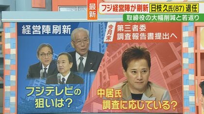 フジテレビの中居氏へ損害賠償は「事実上不可能」とエンタメ業界に詳しい弁護士が指摘 CM減収は「フジテレビの対応によって生じた損害」 日枝氏らに株主代表訴訟の可能性