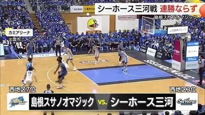 【B1・島根スサノオマジック】vs.三河ゲーム２　激闘の延長戦を落とし連勝ならず（島根・出雲市）