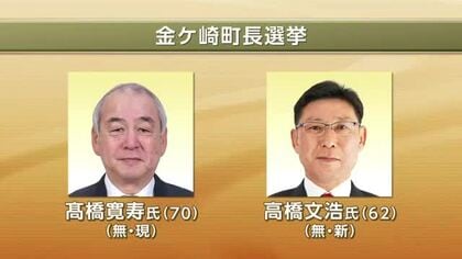金ケ崎町長選挙投開票　現職と新人が立候補　岩手県