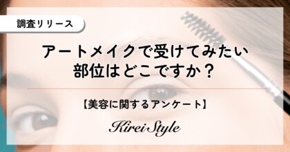 アートメイクで受けてみたいパーツ、人気第1位は「〇〇」で33.5%!