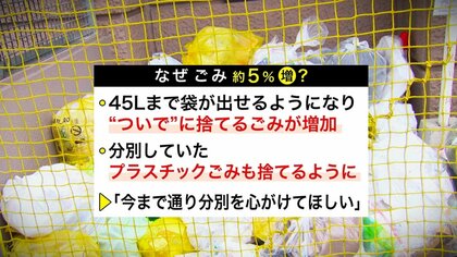 【ごみ回収現場に変化】無料ごみ袋解禁から1週間あまり…約8割が指定外の透明・半透明の袋に＿量も前年から約5％増『プラスチックごみの分別』せずに出している可能性も“マナー”徹底呼びかけ〈北海道札幌市〉