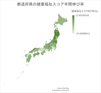 都道府県 健康福祉スコア から見えた 新型コロナウイルスに強いまち を発表