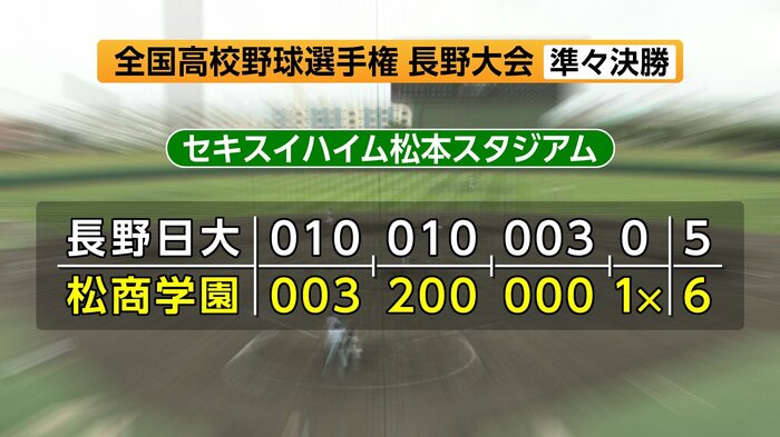 準々決勝