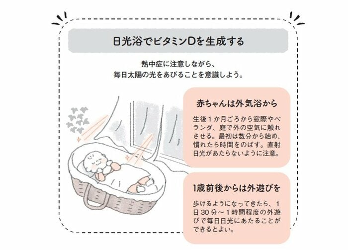 『元気な子どもの腸活習慣』から抜粋（イラスト：植木美江）
