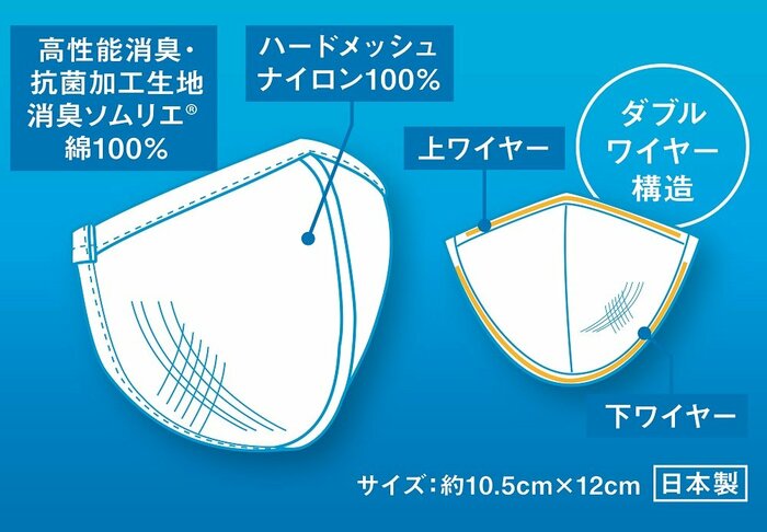 綿100%の消臭抗菌生地にダブルワイヤー構造