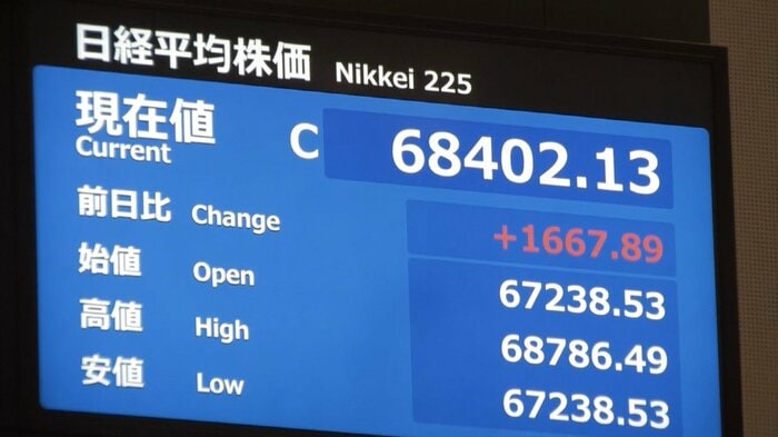 日経平均3日の終値は6万8402円13銭で最高値更新