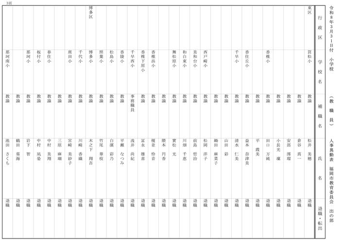 【出の部】小学校・中学校・特別支援学校