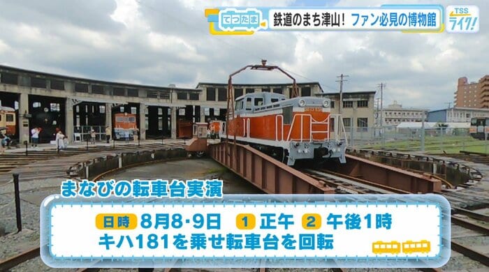 扇形機関庫。転車台もあり、８月８日・９日には、実演イベントも予定されている。