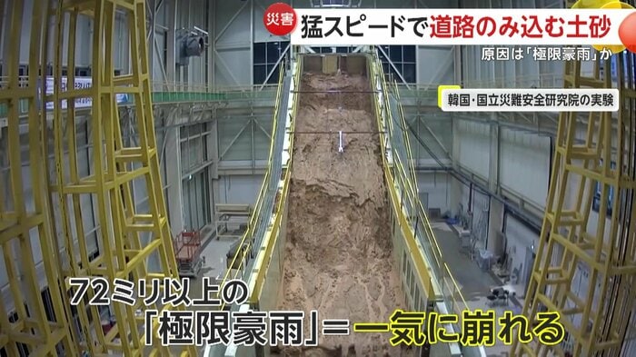 極限豪雨を再現した実験映像