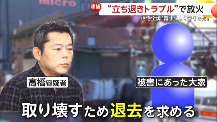 退去を求める大家と揉めていた高橋容疑者