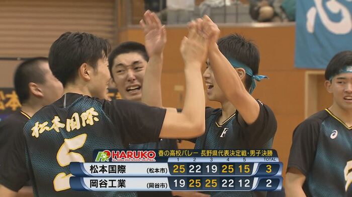 松本国際が優勝